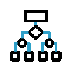 Woocommerce - performance & scalability optimizationChannel-Manager-Integration